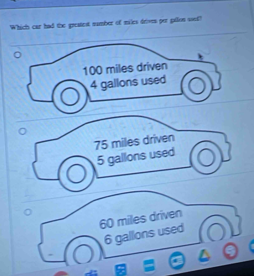 Whichs car had the greatest number of miles drivem per gallon used?
100 miles driven
4 gallons used
75 miles driven
5 gallons used
60 miles driven
6 gallons used