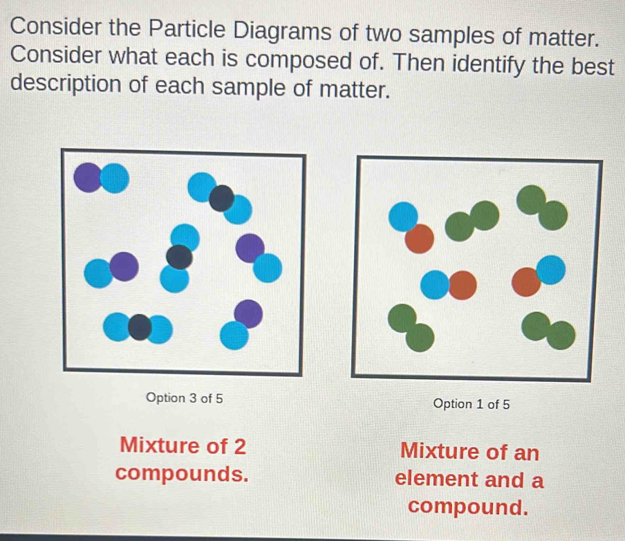 Solved: Consider the Particle Diagrams of two samples of matter ...