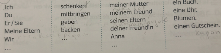 Ich schenken meiner Mutter ein Buch. 
Du mitbringen meinem Freund eine Uhr. 
Er / Sie geben seinen Eltern Blumen. 
Meine Eltern backen deiner Freundin einen Gutschein. 
Wir Anna 
.. 
.. 
.