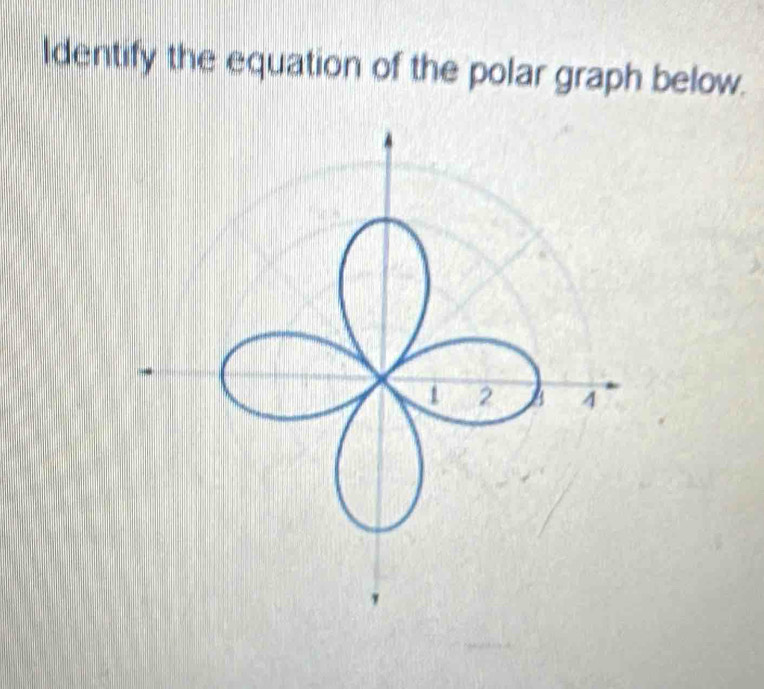 Identify the equation of the polar graph below.