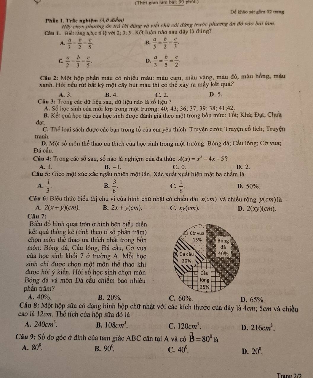 (Thời gian làm bài: 90 phút.)
Đề khảo sát gồm 02 trang
Phần 1. Trắc nghiệm (3,0 điễm)
Hãy chọn phương án trả lời đúng và viết chữ cải đứng trước phương án đô vào bài làm.
Câu 1. Biết rằng a,b,c tỉ lệ với 2; 3;5. Kết luận nào sau đây là đúng?
A.  a/3 = b/2 = c/5 .  a/5 = b/2 = c/3 .
B.
C.  a/2 = b/3 = c/5 .  a/3 = b/5 = c/2 .
D.
Câu 2: Một hộp phần màu có nhiều màu: màu cam, màu vàng, màu đỏ, màu hồng, màu
xanh. Hỏi nếu rút bất kỳ một cây bút màu thì có thể xảy ra mấy kết quả?
A. 3. B. 4. C. 2. D. 5.
Câu 3: Trong các dữ liệu sau, dữ liệu nào là số liệu ?
A. Số học sinh của mỗi lớp trong một trường: 40; 43; 36; 37; 39; 38; 41;42.
B. Kết quả học tập của học sinh được đánh giá theo một trong bốn mức: Tốt; Khá; Đạt; Chưa
đạt.
C. Thể loại sách được các bạn trong tổ của em yêu thích: Truyện cười; Truyện cổ tích; Truyện
tranh.
D. Một số môn thể thao ưa thích của học sinh trong một trường: Bóng đá; Cầu lông; Cờ vua;
Đá cầu.
Câu 4: Trong các số sau, số nào là nghiệm của đa thức A(x)=x^2-4x-5 ?
A. 1. B. -1. C. 0. D. 2.
Câu 5: Gieo một xúc xắc ngẫu nhiên một lần. Xác xuất xuất hiện mặt ba chấm là
B.
C.
A.  1/3 .  3/6 .  1/6 . D. 50%.
Câu 6: Biểu thức biểu thị chu vi của hình chữ nhật có chiều dài x(cm) và chiều rộng y(cm) là
A. 2(x+y)(cm). B. 2x+y(cm). C. xy(cm). D. 2(xy)(cm )
Câu 7:
Biểu đồ hình quạt tròn ở hình bên biểu diễn
kết quả thống kê (tính theo tỉ số phần trăm)
chọn môn thể thao ưa thích nhất trong bốn
môn: Bóng đá, Cầu lông, Đá cầu, Cờ vua
của học sinh khối 7 ở trường A. Mỗi học 
sinh chỉ được chọn một môn thể thao khi
được hỏi ý kiến. Hỏi số học sinh chọn môn
Bóng đá và môn Đá cầu chiếm bao nhiêu
phần trăm?
A. 40%. B. 20%. C. 60%. D. 65%.
Câu 8: Một hộp sữa có dạng hình hộp chữ nhật với các kích thước của đáy là 4cm; 5cm và chiều
cao là 12cm. Thể tích của hộp sữa đó là
A. 240cm^3. B. 108cm^3. C. 120cm^3. 216cm^3.
D.
Câu 9: Số đo góc ở đỉnh của tam giác ABC cân tại A và có B=80°la
A. 80^0. B. 90^0. C. 40^0. 20^0.
D.
Trang 2/2