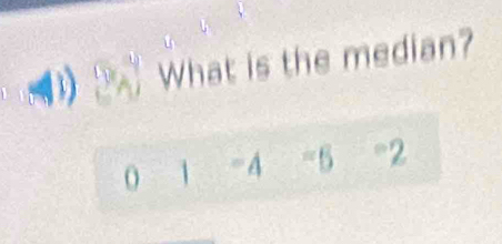 What is the median? 
0 1 -A =6 =2