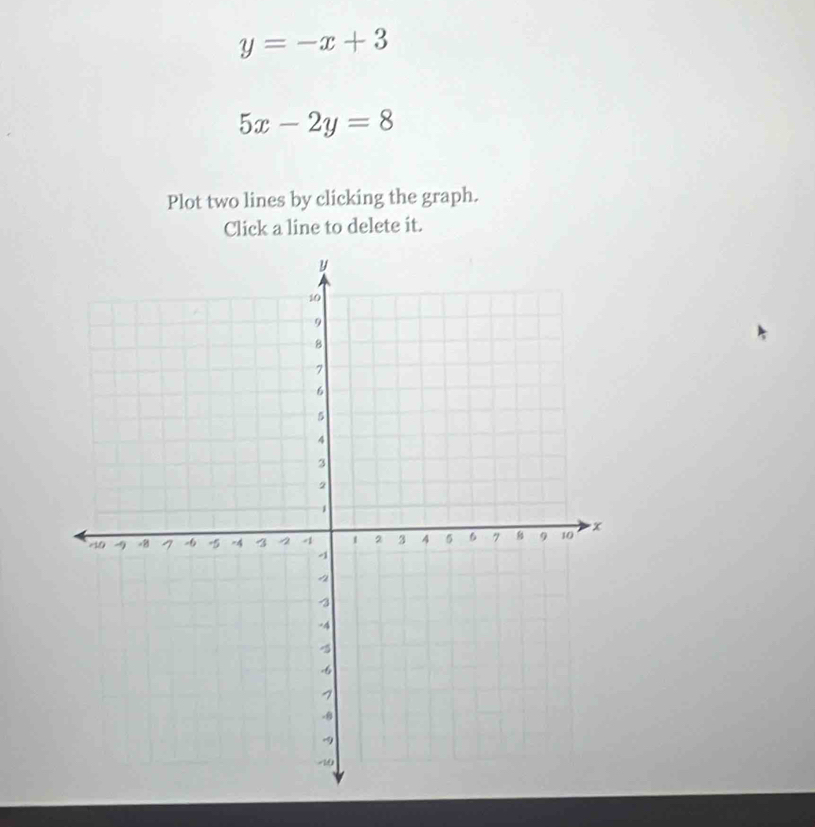 y=-x+3
5x-2y=8
Plot two lines by clicking the graph.
Click a line to delete it.