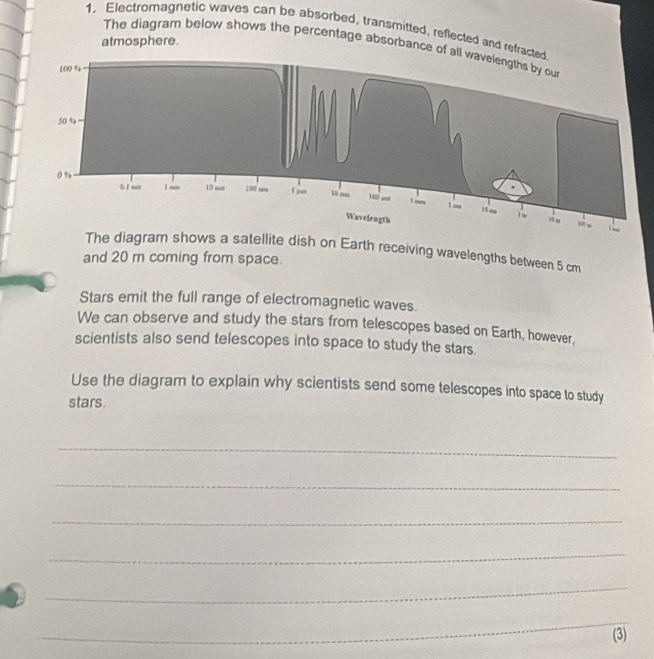 Electromagnetic waves can be absorbed, transmitted, reflected and refra 
atmosphere. 
The diagram below shows the percentage absorbance o 
The diagram shows a satellite dish on Earth receiving wavelengths between 5 cm
and 20 m coming from space. 
Stars emit the full range of electromagnetic waves. 
We can observe and study the stars from telescopes based on Earth, however, 
scientists also send telescopes into space to study the stars. 
Use the diagram to explain why scientists send some telescopes into space to study 
stars. 
_ 
_ 
_ 
_ 
_ 
_ 
(3)