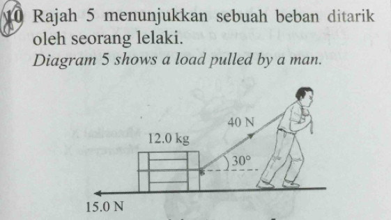 Rajah 5 menunjukkan sebuah beban ditarik
oleh seorang lelaki.
Diagram 5 shows a load pulled by a man.