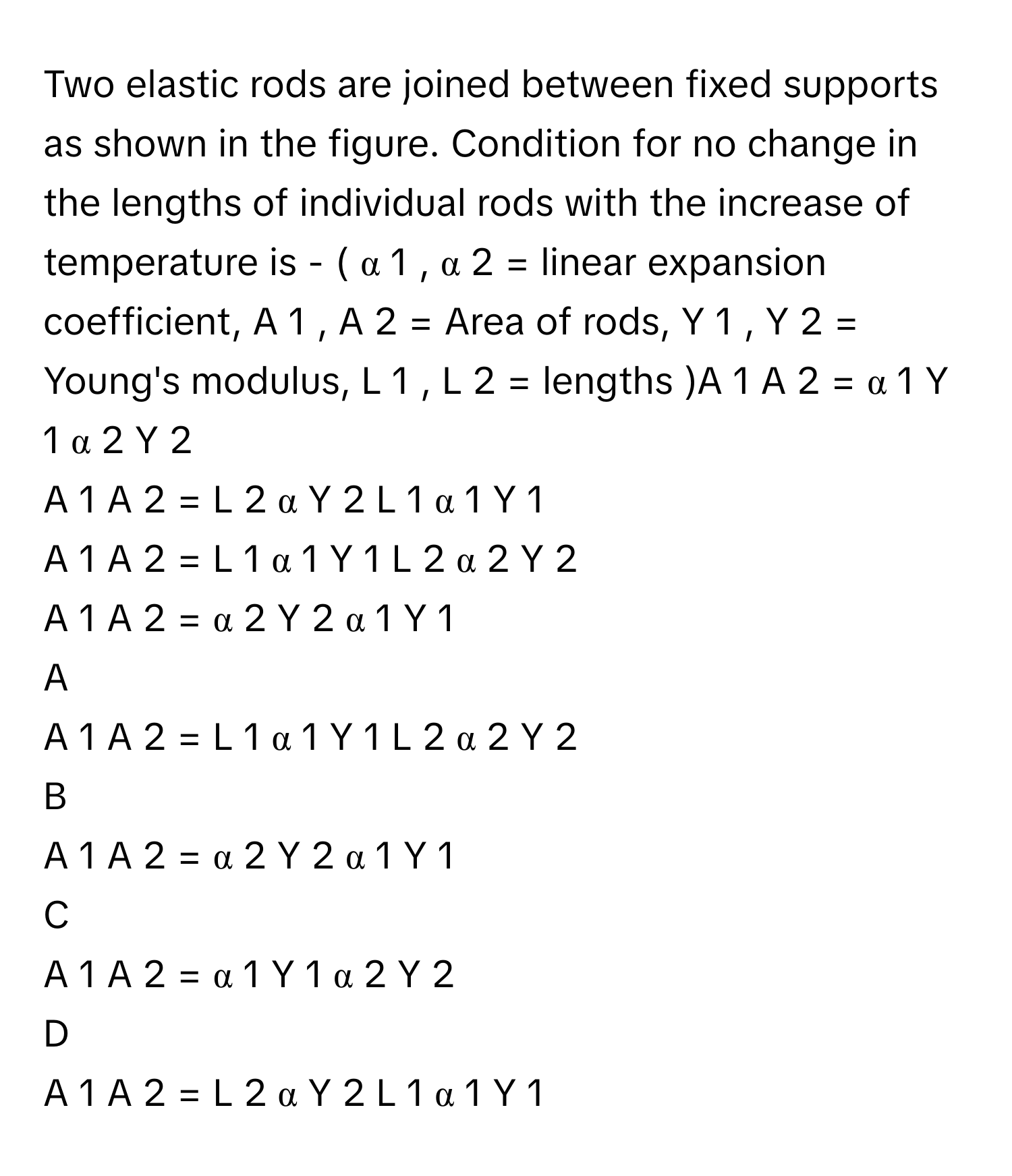Solved: Two elastic rods are joined between fixed supports as shown in ...
