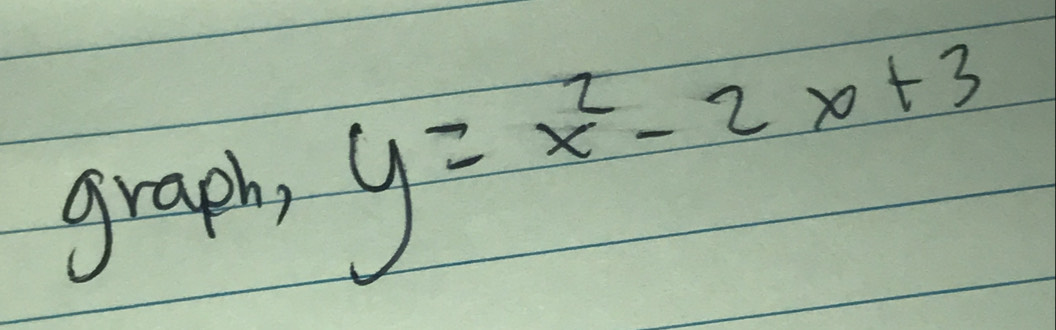 graph, y=x^2-2x+3