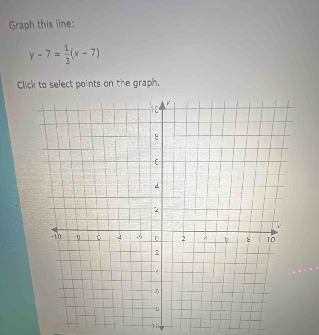 Solved: Graph this line: y-7= 1/3 (x-7) Click to select points on the ...