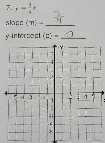 y= 3/4 x
slope (m)= _ 
y-intercept (b)= _