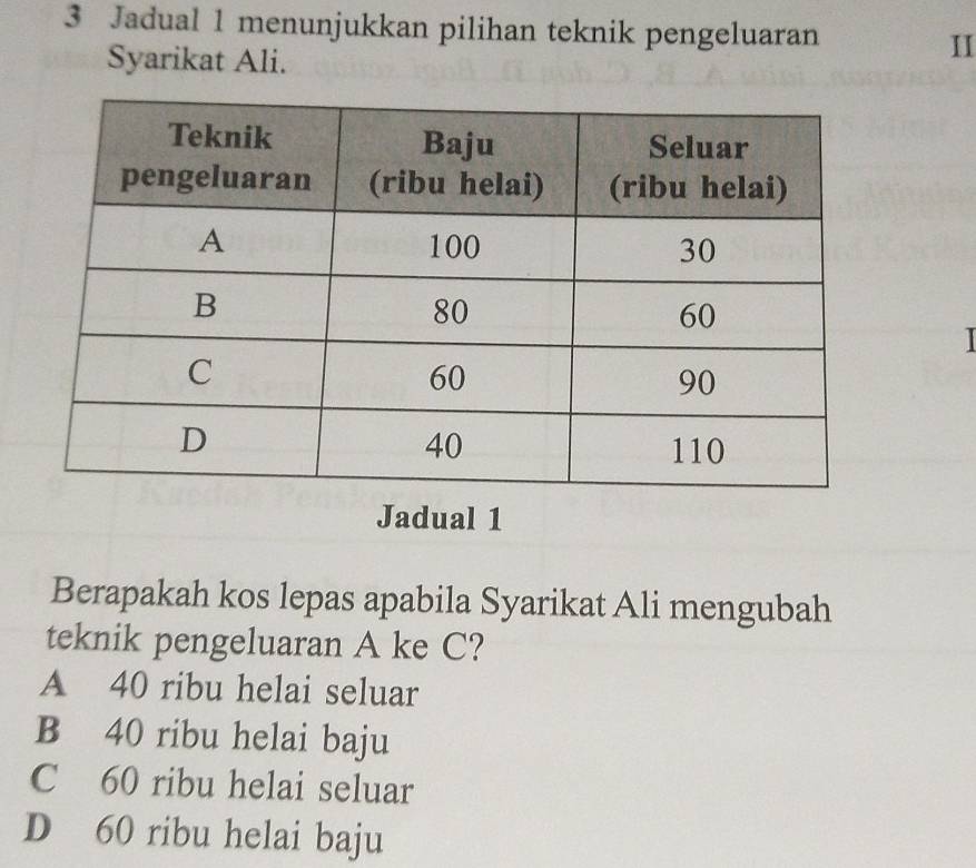 Jadual 1 menunjukkan pilihan teknik pengeluaran
Syarikat Ali.
II
Jadual 1
Berapakah kos lepas apabila Syarikat Ali mengubah
teknik pengeluaran A ke C?
A 40 ribu helai seluar
B 40 ribu helai baju
C 60 ribu helai seluar
D 60 ribu helai baju