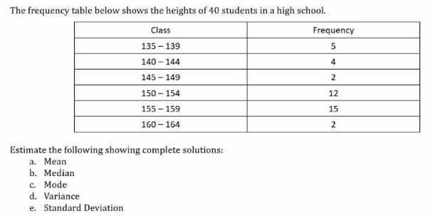 The frequency table below shows the heights of 40 students in a high school. 
Estimate the following showing complete solutions: 
a. Mean 
b. Median 
c. Mode 
d. Variance 
e. Standard Deviation