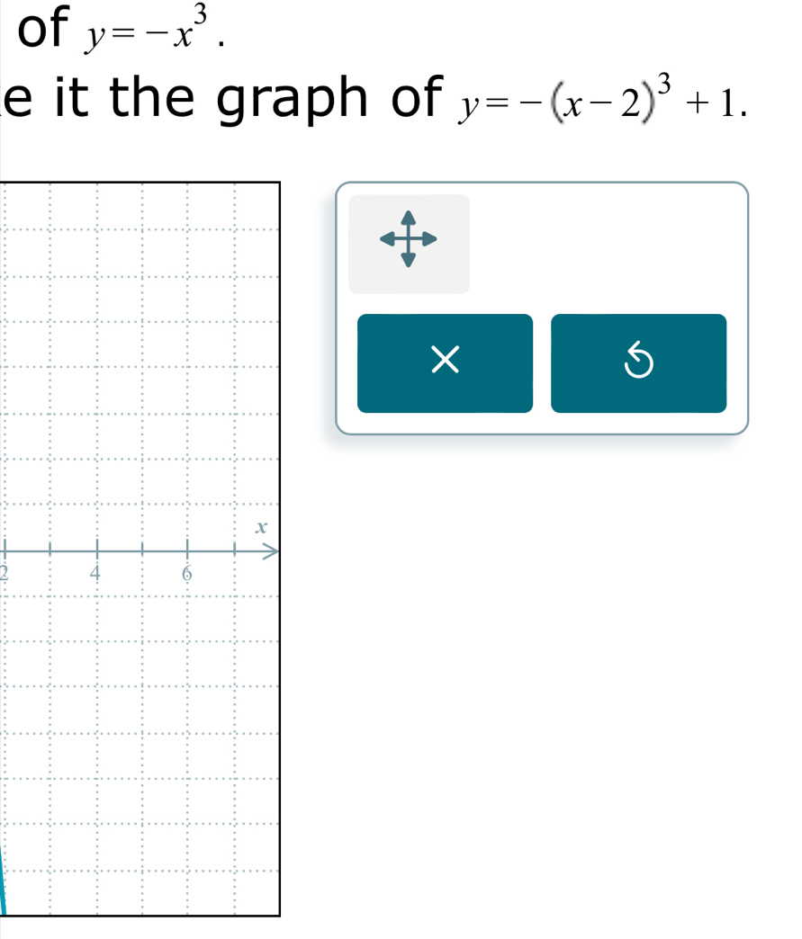 of y=-x^3. 
e it the graph of y=-(x-2)^3+1. 
2