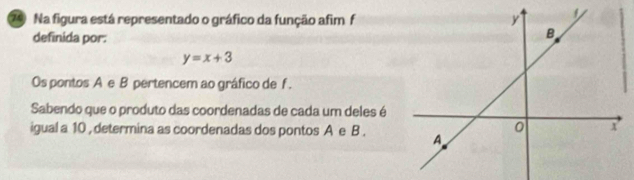 Na figura está representado o gráfico da função afim f 
definida por:
y=x+3
Os pontos A e B pertencem ao gráfico de f. 
Sabendo que o produto das coordenadas de cada um deles é 
igual a 10 , determina as coordenadas dos pontos A e B.