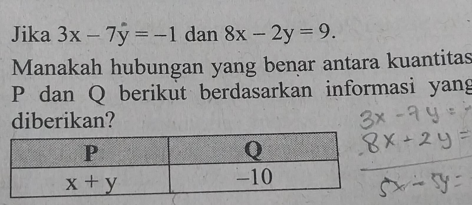 Jika 3x-7y=-1 dan 8x-2y=9.
Manakah hubungan yang benar antara kuantitas
P dan Q berikut berdasarkan informasi yang
diberikan?