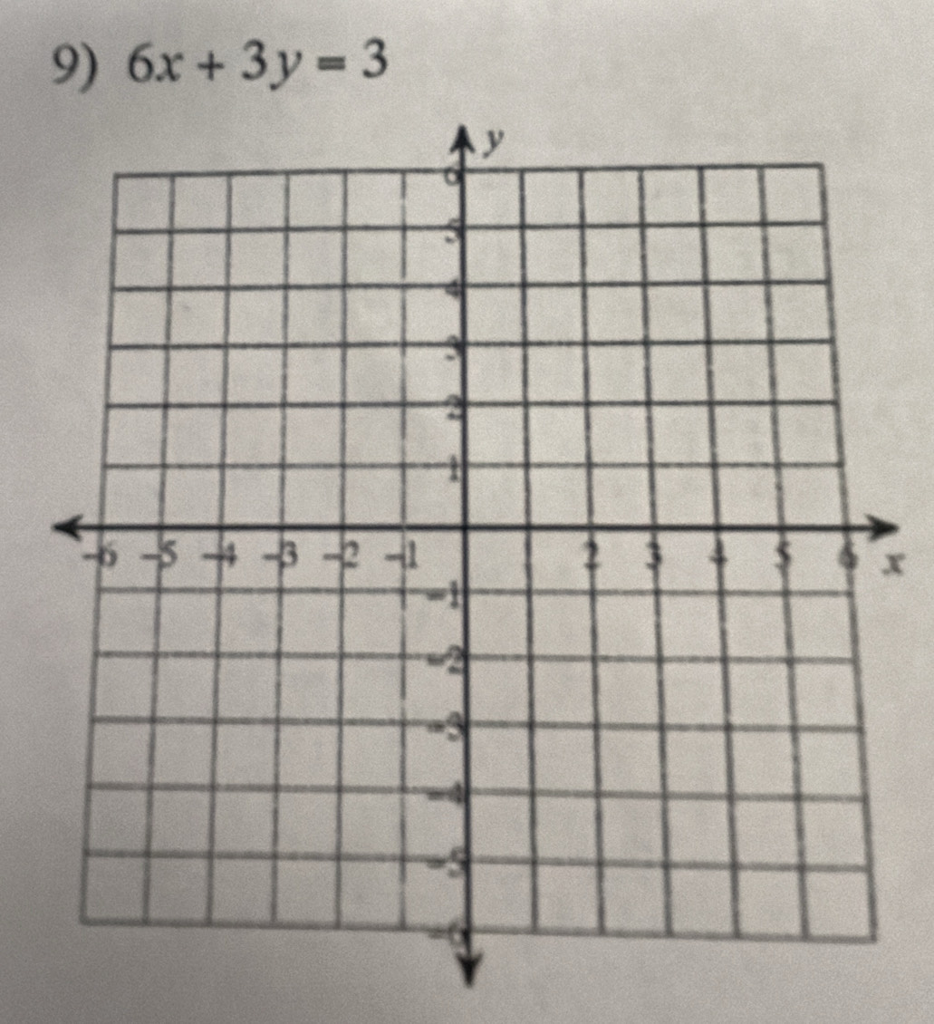 6x+3y=3
x