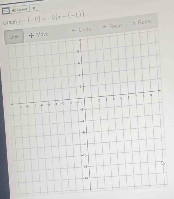 € Listen 
Graph y-(-9)=-3(x-(-1)). 
× Reset 
Redo