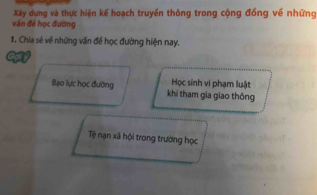 Xây dựng và thực hiện kế hoạch truyền thông trong cộng đồng về những 
vấn đế học đường 
1. Chia sẻ về những vấn đề học đường hiện nay. 
Học sinh vi phạm luật 
Bạo lực học đường khi tham gia giao thông 
Tệ nạn xã hội trong trường học