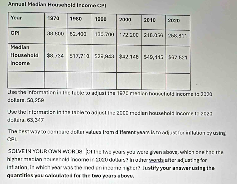 Annual Median Household Income CPI 
adjust the 1970 median household income to 2020
dollars. 58,259
Use the information in the table to adjust the 2000 median household income to 2020
dollars. 63,347
The best way to compare dollar values from different years is to adjust for inflation by using 
CPI. 
SOLVE IN YOUR OWN WORDS - Of the two years you were given above, which one had the 
higher median household income in 2020 dollars? In other words after adjusting for 
inflation, in which year was the median income higher? Justify your answer using the 
quantities you calculated for the two years above.