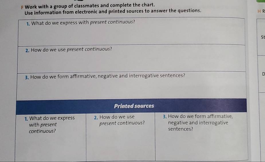 Work with a group of classmates and complete the chart. 
lectronic and printed sources to answer the questions. H R 
St 
D