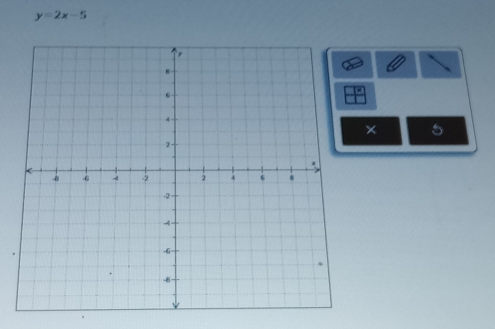 y=2x-5
× a