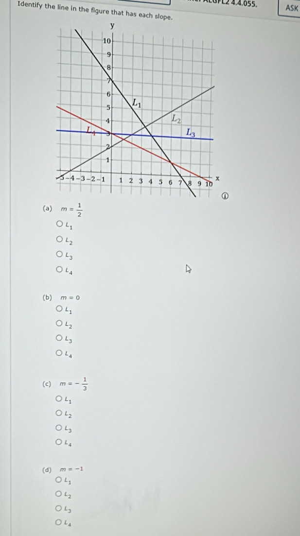 LGFL2 4.4.055. ASK
Identify the line in the figure that has each slope.
(a) m= 1/2 
L_1
L_2
L_3
L_4
(b) m=0
L_1
L_2
L_3
L_4
(c) m=- 1/3 
L_1
L_2
L_3
L_4
(d) m=-1
L_1
L_2
L_3
L_4