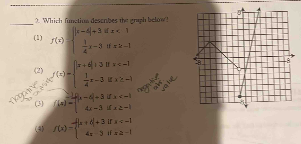 Which function describes the graph below?
(1) f(x)=beginarrayl |x-6|+3ifx
(2) f(x)=beginarrayl |x+6|+3ifx
an f(x)=beginarrayl |x-6|+3ifx
(3)
(4) f(x)=beginarrayl |x+6|+3ifx