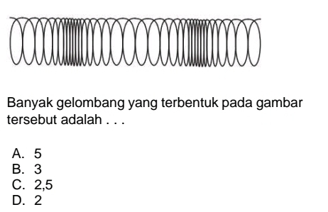 Banyak gelombang yang terbentuk pada gambar
tersebut adalah . . .
A. 5
B. 3
C. 2, 5
D. 2