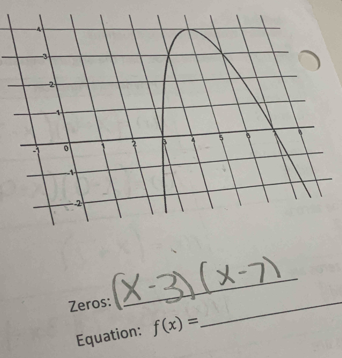 Zeros: 
_ 
Equation: f(x)=
_