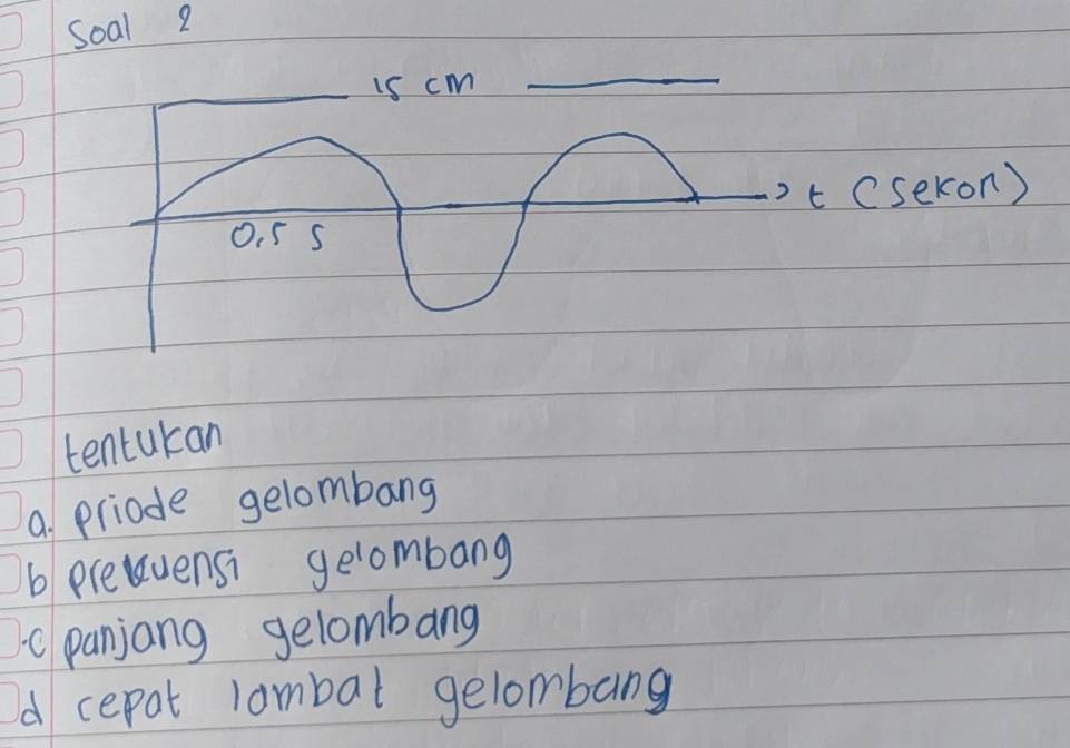 soal ?
_is cm
_
t Csekon)
O. 5 S
tentukan
a priode gelombang
b prevensi gelombang
c panjang gelombang
d cepat lombat gelombang