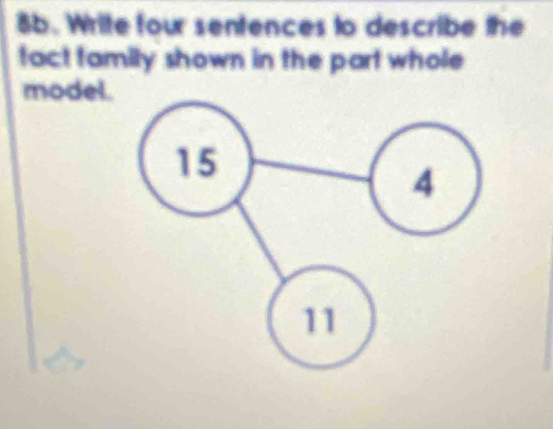 Write four sentences to describe the 
fact family shown in the part whole 
model.