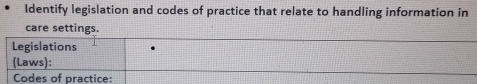 Solved: Identify legislation and codes of practice that relate to ...