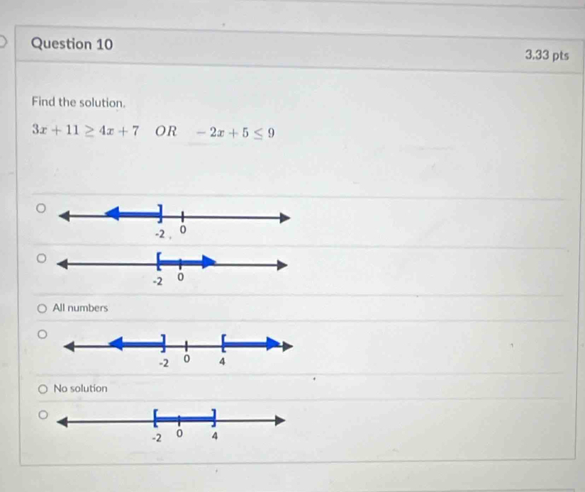 Find the solution.
3x+11≥ 4x+7 OR -2x+5≤ 9
All numbers
No solution