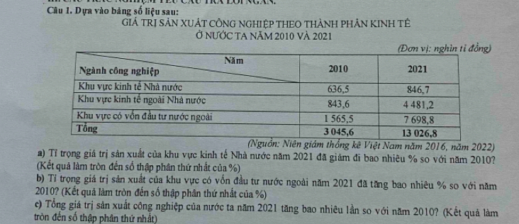 Dựa vào bảng số liệu sau: 
Giá TRị SẢN XUÁT CÔNG NGHIệP THEO THÀNH PHẢN KINH TÊ 
Ở nƯỚC TA năm 2010 và 2021 
) 
Nguồn: Niên giám thống kê Việt Nam năm 2016, năm 2022) 
a) Tỉ trọng giá trị sản xuất của khu vực kinh tế Nhà nước năm 2021 đã giảm đĩ bao nhiêu % so với năm 2010? 
(Kết quả làm tròn đến số thập phân thứ nhất của %) 
b) Tỉ trọng giá trị sản xuất của khu vực có vốn đầu tư nước ngoài năm 2021 đã tăng bao nhiêu % so với năm
2010? (Kết quả làm tròn đến số thập phân thứ nhất của %) 
c) Tổng giá trị sản xuất công nghiệp của nước ta năm 2021 tăng bao nhiêu lần so với năm 2010? (Kết quả làm 
tròn đến số thập phân thứ nhất)