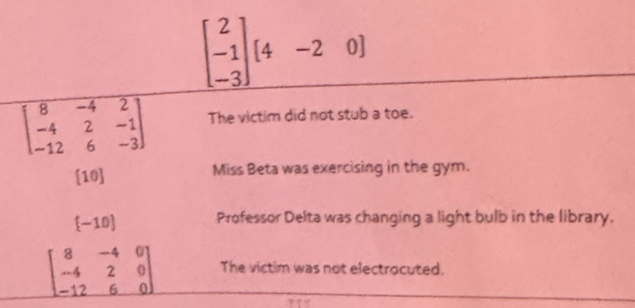 beginbmatrix 2 -1 -3endbmatrix [4-20]
beginbmatrix 8&-4&2 -4&2&-1 -12&6&-3endbmatrix The victim did not stub a toe.
[10] Miss Beta was exercising in the gym.
[-10]
Professor Delta was changing a light bulb in the library.
beginbmatrix 8&-4&0 -4&2&0 -12&6&0endbmatrix The victim was not electrocuted.