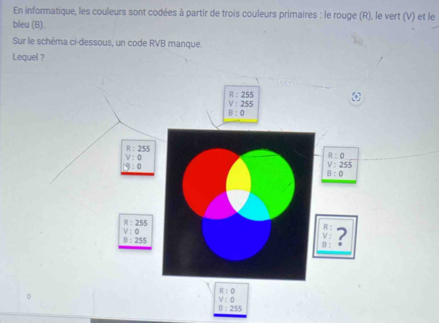 En informatique, les couleurs sont codées à partir de trois couleurs primaires : le rouge (R), le vert (V) et le
bleu (B).
Sur le schéma ci-dessous, un code RVB manque.
Lequel ?
R:0
V:0
8:255