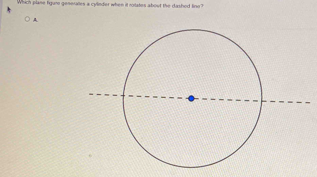 Which plane figure generates a cylinder when it rotates about the dashed line? 
A.