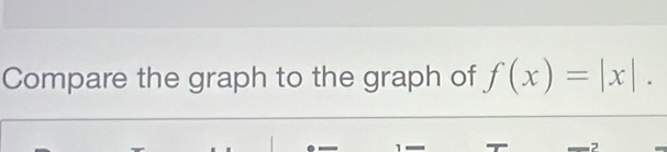Compare the graph to the graph of f(x)=|x|. 
,