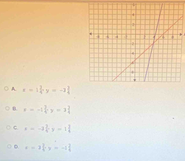 6
A. x=1 3/4 , y=-3 3/4 
B. x=-1 3/4 , y=3 3/4 
C. x=-3 3/4 , y=1 3/4 
D. x=3 2/4 , y=-1 2/4 