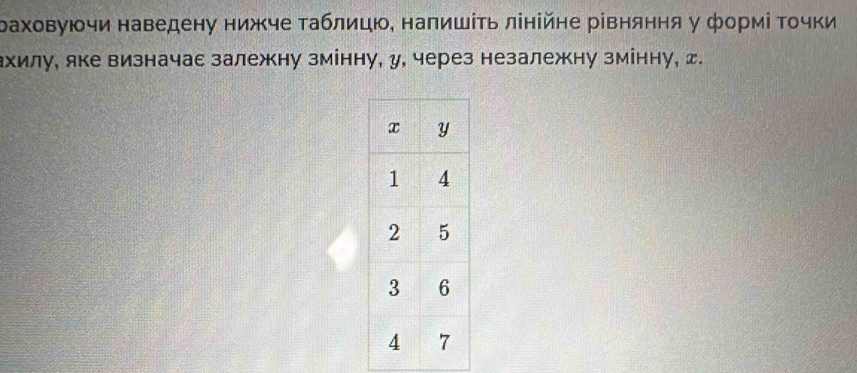 раховуючи наведену нижче Τаблицю, налишίΤь лінійне рівняння у формі Τοчки 
ахилу, яке визначас залежну змінну, , через незалежну змінну, д.