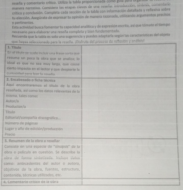 reseña y comentario crítico. Utiliza la tabla proporcionada como gula para organia 
manera narrativa. Considera las etapas claves de una reseña: introducción, síntesis, comentario 
crítico y conclusión. Completa cada sección de la tabla con información detallada y reflexiva sobre 
tu elección. Asegúrate de expresar tu opinión de manera razonada, utilizando argumentos precisos 
y pertinentes. 
Esta actividad busca fomentar tu capacidad analítica y de expresión escrita, así que tómate el tiempo 
necesario para elaborar una reseña completa y bien fundamentada. 
Recuerda que la tabla es solo una sugerencia y puedes adaptarla según las características del objeto 
r 
i 
c 
c 
2 
A 
r 
m 
A 
P 
T 
E 
N 
L 
Pr 
3. 
C 
ob 
ob 
co 
ob 
co 
4.