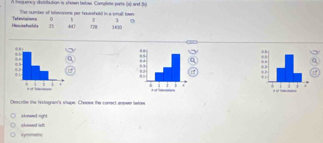 A frequency distribution is shown below. Complete parts (a) and (b).
The number of televisions per household in a small town
Televisions 0 1 2 3
Households 21 447 728 1410

Describe the histogram's shape. Choose the correct answer below.
skewed right
skewed left
symmetric