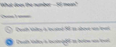 What doos the number -- 86 mean?
Choonn Lan===
Death Vallev is located S6 m above sea level
Death Vnleys bented0 i below sen level .