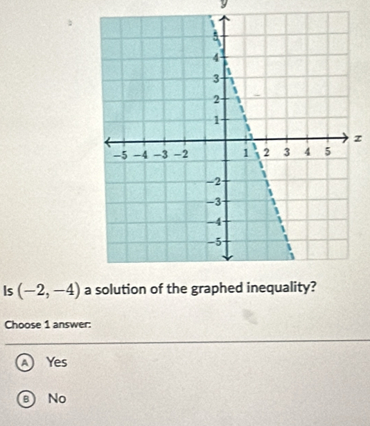 y
z
Is (-2,-4)
Choose 1 answer:
A Yes
B No