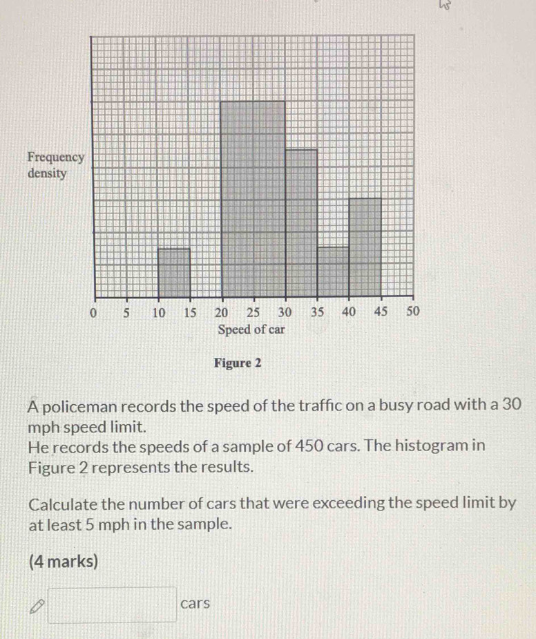 Figure 2 
A policeman records the speed of the traffic on a busy road with a 30
mph speed limit. 
He records the speeds of a sample of 450 cars. The histogram in 
Figure 2 represents the results. 
Calculate the number of cars that were exceeding the speed limit by 
at least 5 mph in the sample. 
(4 marks) 
cars