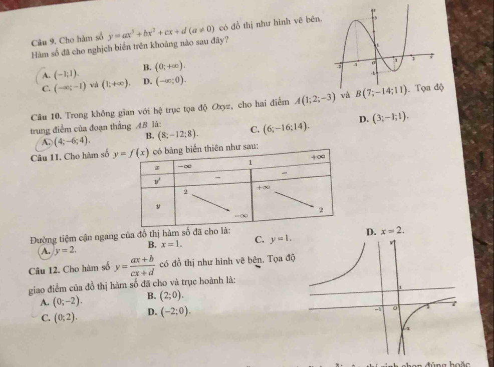 Cho hàm số y=ax^3+bx^2+cx+d(a!= 0) có 4^1 6 thị như hình vẽ bên.
Hàm số đã cho nghịch biển trên khoảng nào sau đây?
A. (-1;1).
B. (0;+∈fty ).
C. (-∈fty ;-1) và (1;+∈fty ). D. (-∈fty ;0).
Câu 10. Trong không gian với hhat c trục tọa độ Oxyz, cho hai điểm A(1;2;-3) và 
trung điểm của đoạn thẳng AB là:
A. (4;-6;4).
B. (8;-12;8). C. (6;-16;14). D. (3;-1;1).
Câu 11. Cho hàm số 
Đường tiệm cận ngang của đồ thị hàm số đ
D. x=2.
B. x=1.
C. y=1.
A. y=2.
Câu 12. Cho hàm số y= (ax+b)/cx+d  có đồ thị như hình vẽ bên. Tọa độ
giao điểm của đồ thị hàm số đã cho và trục hoành là:
A. (0;-2).
B. (2;0).
C. (0;2).
D. (-2;0).