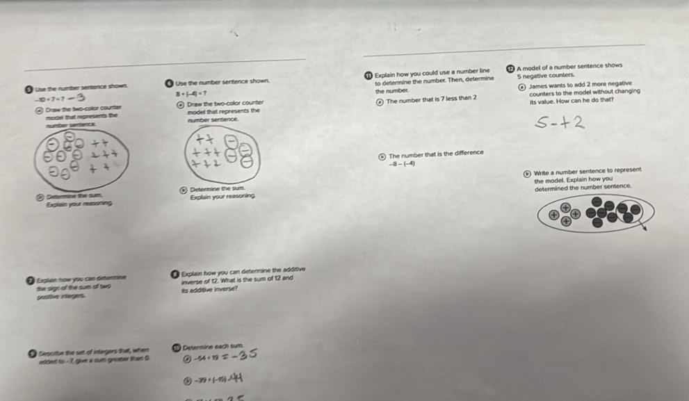 negative counters. 
Uise the number sentence shown. ● Use the number sertence shown. Explain how you could use a number line A model of a number sentence shows
-10+7=7 to determine the number. Then, determine
8+(-4)=? 
the number. ④ James wants to add 2 more negative 
Draw the two-color courter @ Draw the two-color counter counters to the model without changing 
mocel tht repnesants the model that represents the @ The number that is 7 less than 2 its value. How can he do that? 
number sertence. 
⑥ The number that is the difference
-8-(-4)
Write a number sentence to represent 
⑥ Determine the sum. Explain your reasoning the model. Explain how you 
determined the number sentence. 
② Explan how you can determinn Explain how you can determine the additive 
the sigs of the sum of two inverse of 12. What is the sum of 12 and 
positive inègers Its additive inverse? 
● Sescrive the set of integers that, whhen Determine each sum. 
edded to- -7, give a sum greater than Q ② -54+19=
-39+(-15)