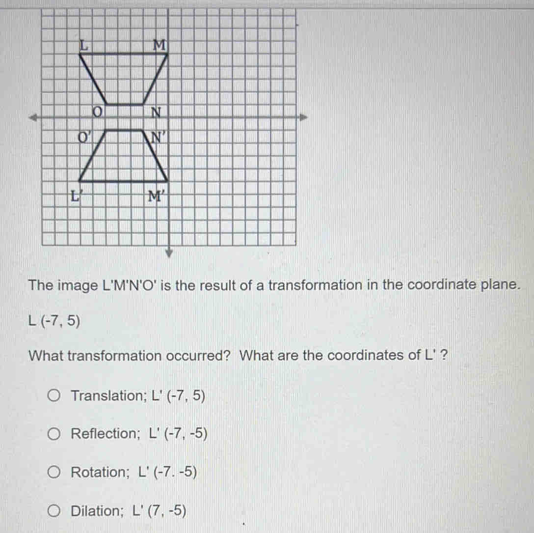 The image L'M'N'O' is the result of a transformation in the coordinate plane.
L(-7,5)
What transformation occurred? What are the coordinates of L' ?
Translation; L'(-7,5)
Reflection; L'(-7,-5)
Rotation; L'(-7.-5)
Dilation; L'(7,-5)