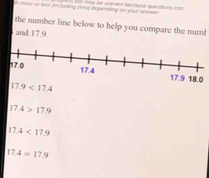 bor may be uneven because questions can 
th more or less fincluding zero) depending on your answer
the number line below to help you compare the numb
and 17.9.
18.0
17.9<17.4
17.4>17.9
17.4<17.9
17.4=17.9