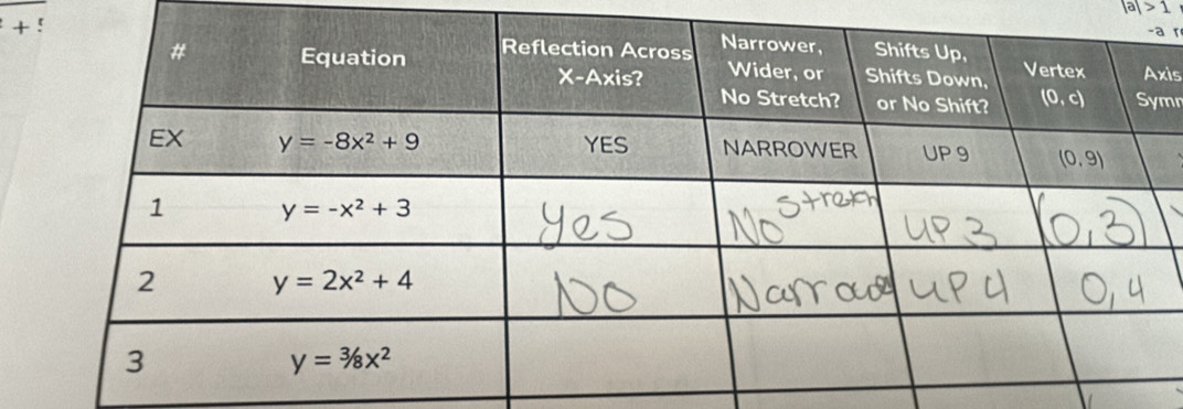 |a|>1
+
r
xis
mn