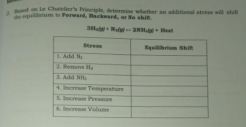 Based on Le Chatelier's Principle, determine whether an additional stress will shift
the equilibrium to Forward, Backward, or No shift.
3H_2(g)+N_2(g)rightarrow 2NH_3(g)+Heat